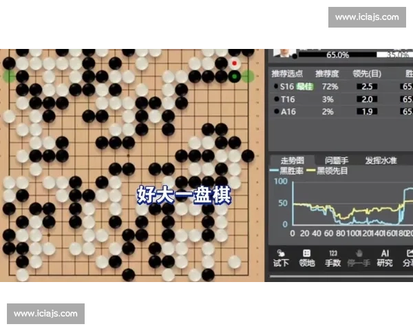 阿尔法狗对决人类五人围棋巅峰之战引发智能时代深思与未来启示 阿尔法狗对决人类五人围棋巅峰之战引发智能时代深思与未来启示